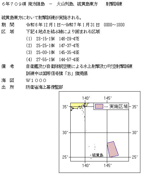 水路通報掲載内容