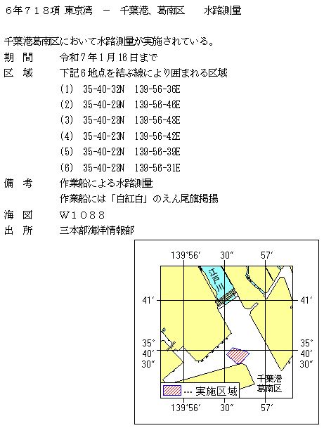 水路通報掲載内容