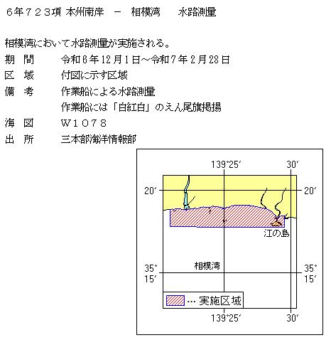 水路通報掲載内容