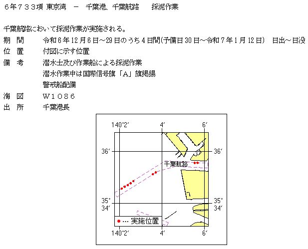 水路通報掲載内容