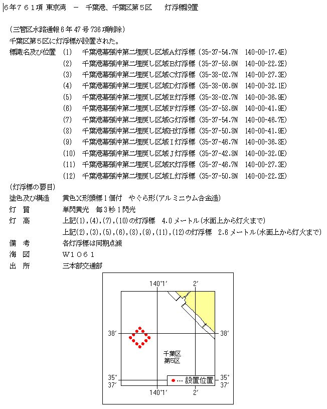 水路通報掲載内容