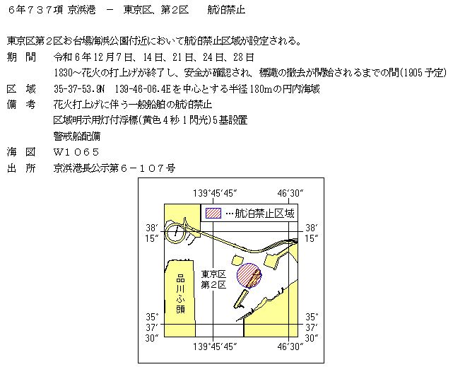 水路通報掲載内容