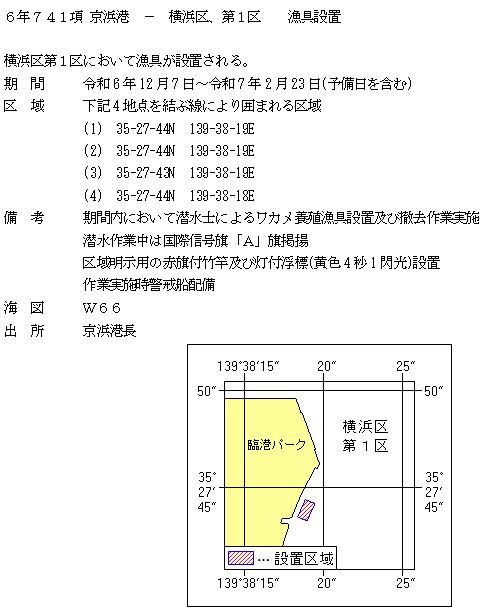 水路通報掲載内容