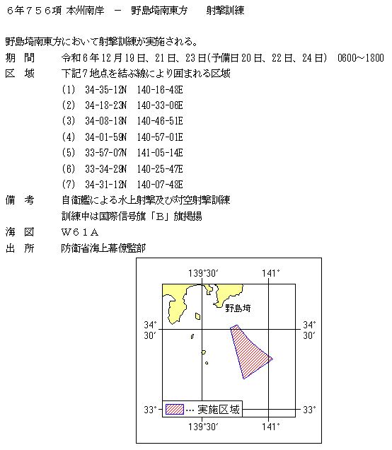 水路通報掲載内容