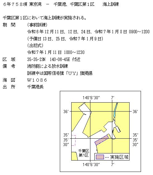 水路通報掲載内容