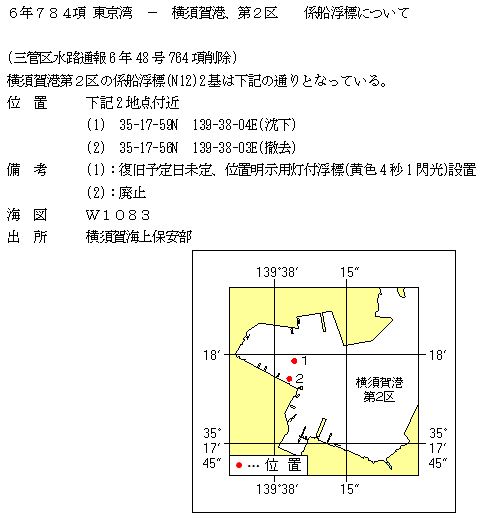 水路通報掲載内容