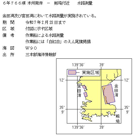 水路通報掲載内容