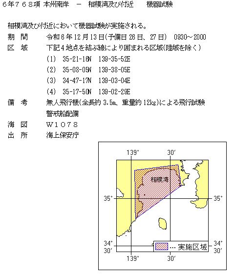 水路通報掲載内容