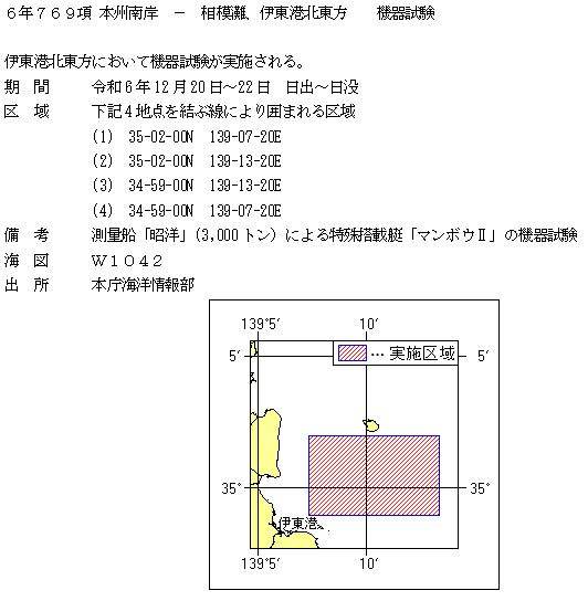 水路通報掲載内容