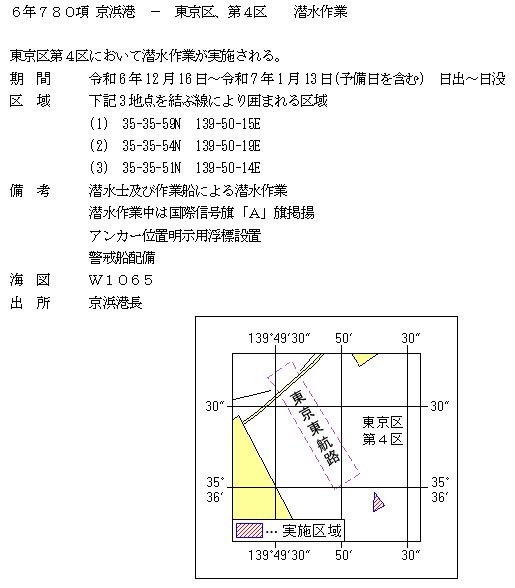 水路通報掲載内容