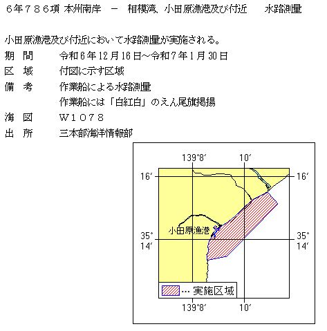 水路通報掲載内容