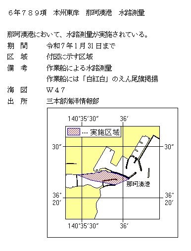 水路通報掲載内容