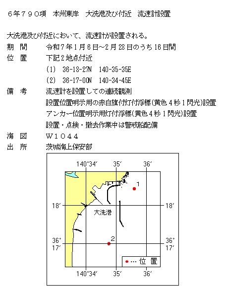 水路通報掲載内容