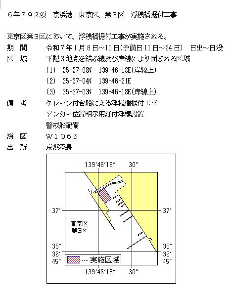 水路通報掲載内容