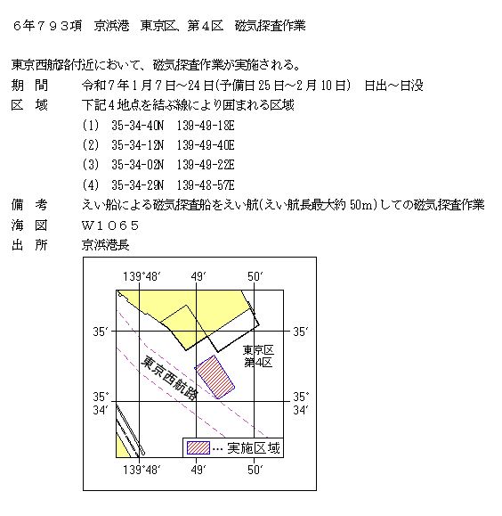 水路通報掲載内容