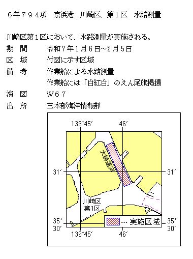 水路通報掲載内容