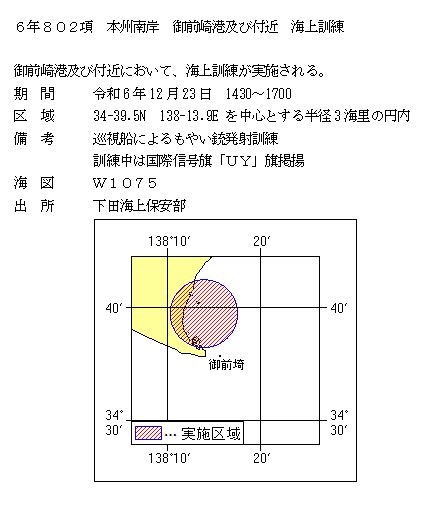 水路通報掲載内容