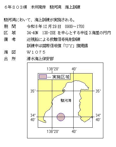 水路通報掲載内容