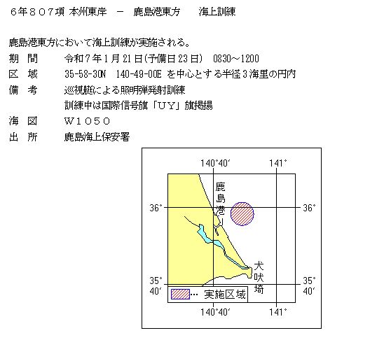 水路通報掲載内容