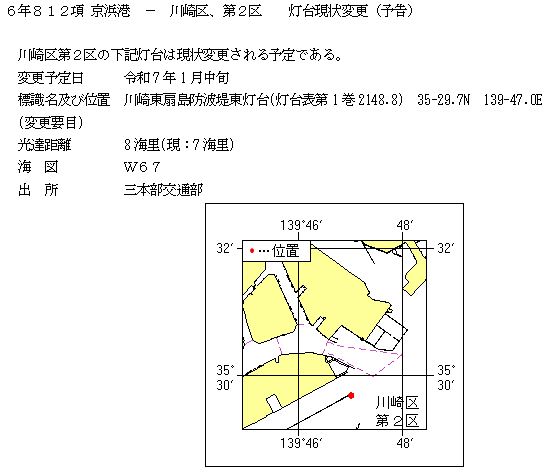 水路通報掲載内容