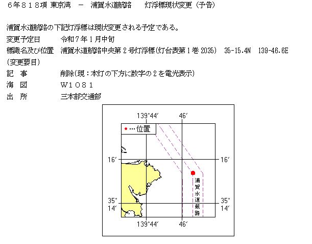 水路通報掲載内容