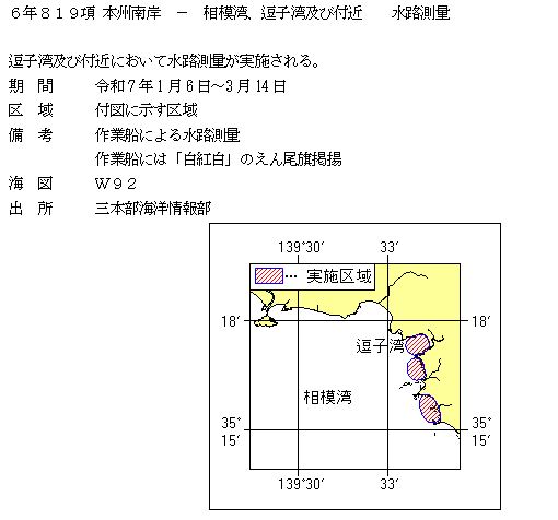 水路通報掲載内容