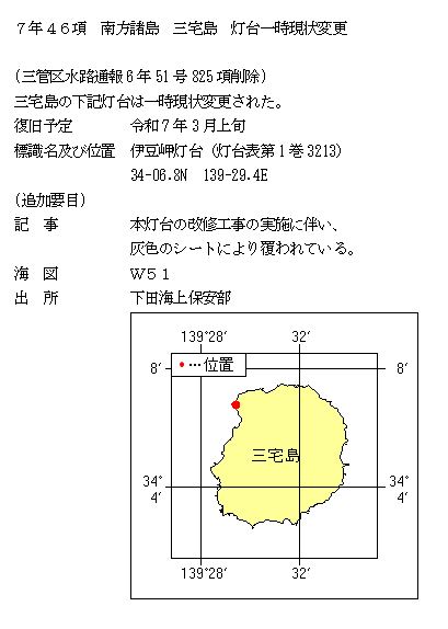 水路通報掲載内容