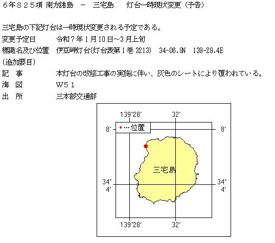 水路通報掲載内容