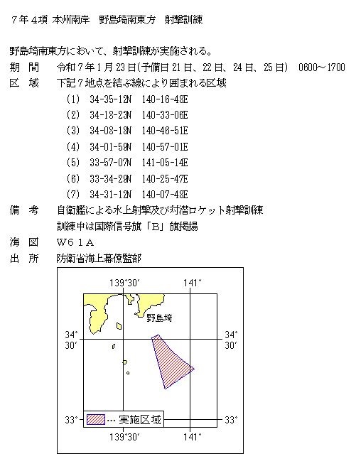 水路通報掲載内容