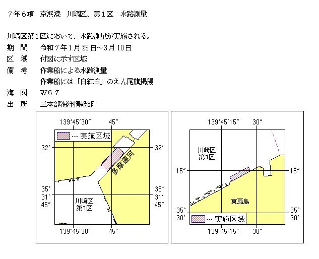 実施区域図