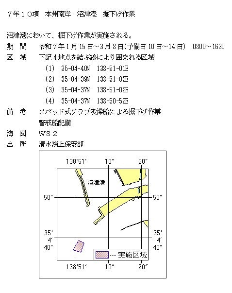 水路通報掲載内容