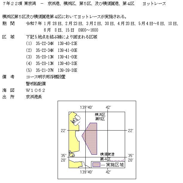 水路通報掲載内容