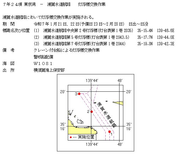 水路通報掲載内容