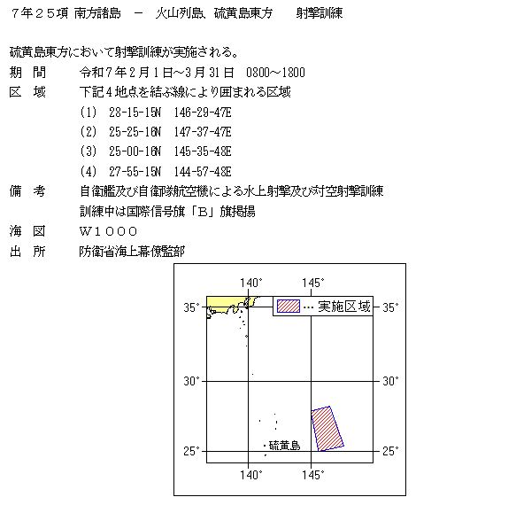 水路通報掲載内容