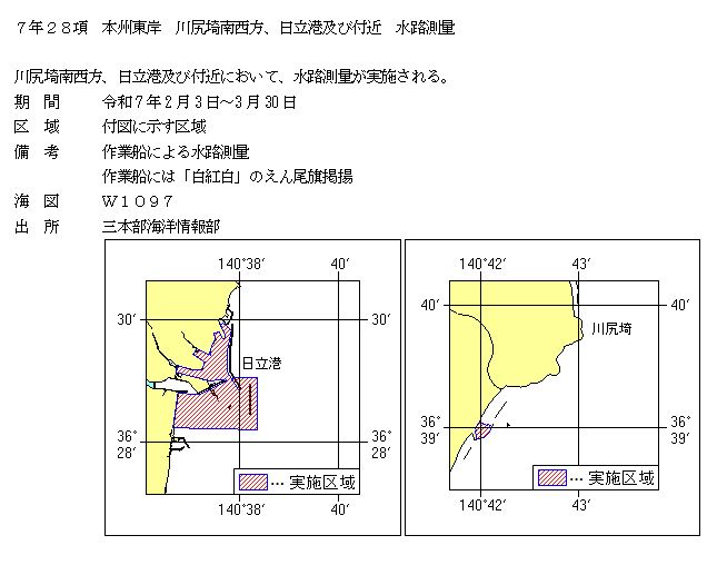 水路通報掲載内容