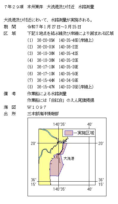 水路通報掲載内容