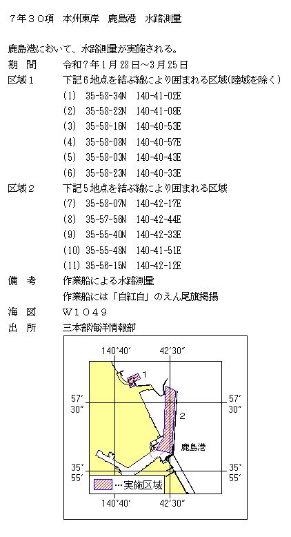 水路通報掲載内容