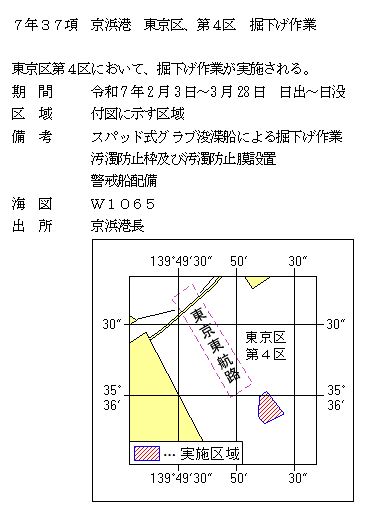 水路通報掲載内容