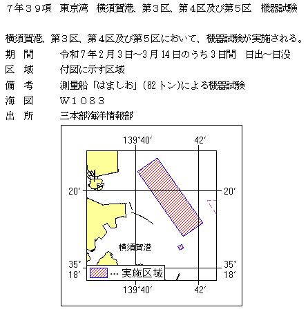 水路通報掲載内容