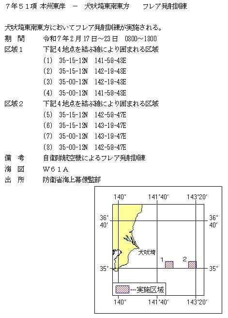 水路通報掲載内容