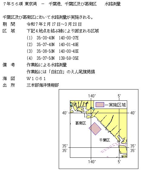 水路通報掲載内容