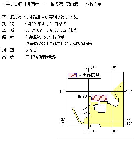 水路通報掲載内容