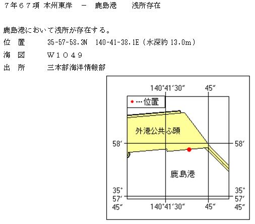 水路通報掲載内容