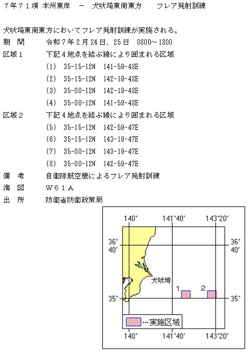 水路通報掲載内容