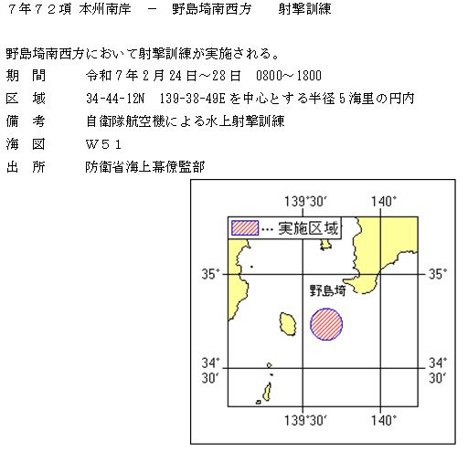 水路通報掲載内容