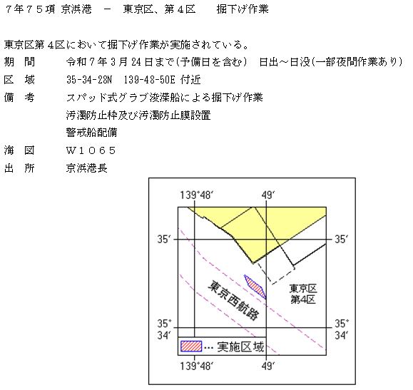 水路通報掲載内容