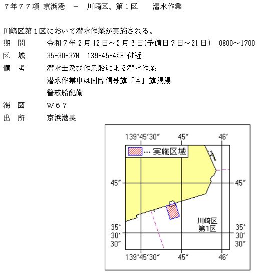 水路通報掲載内容