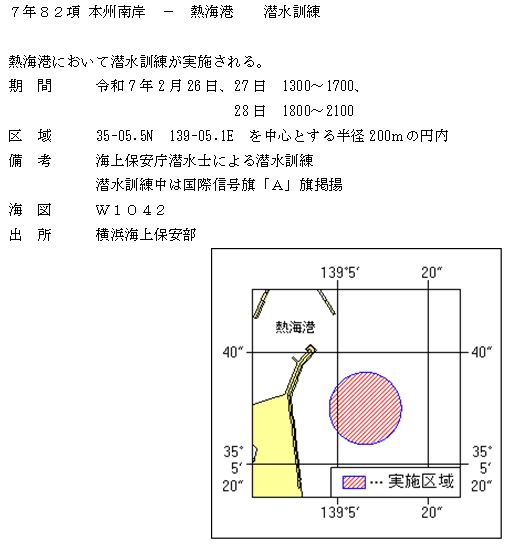 水路通報掲載内容