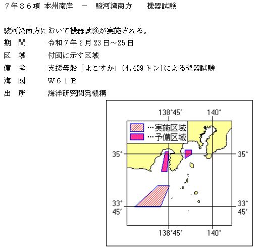 水路通報掲載内容