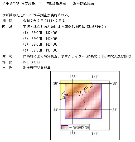 水路通報掲載内容